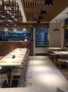 图 东大桥尚都soho餐饮旺铺出租 北京商铺 生意转让